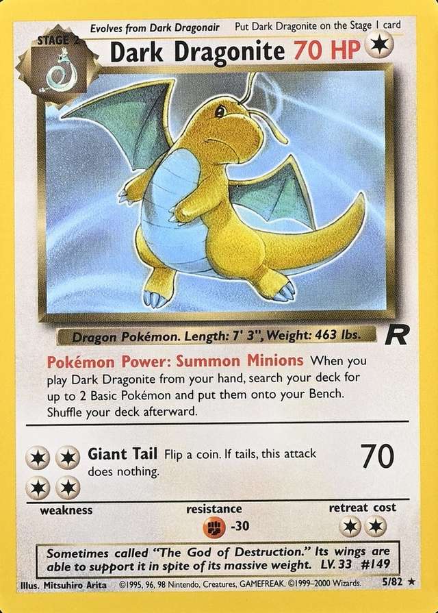 Error · Non-Holo
