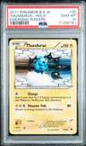 Thundurus
