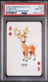 Stantler