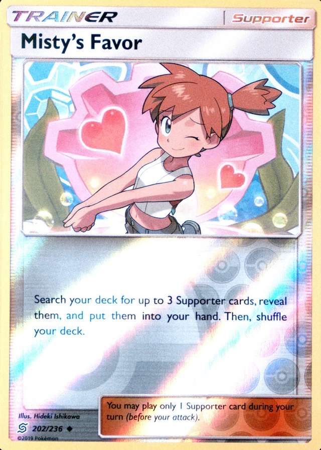 Reverse Holo