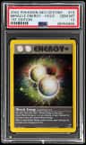 Miracle Energy