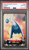 Latios