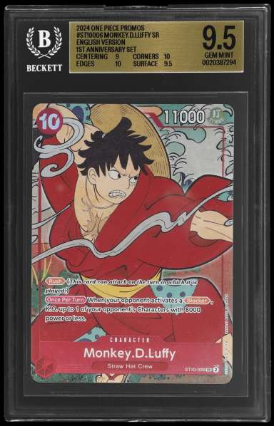 Monkey D Luffy P