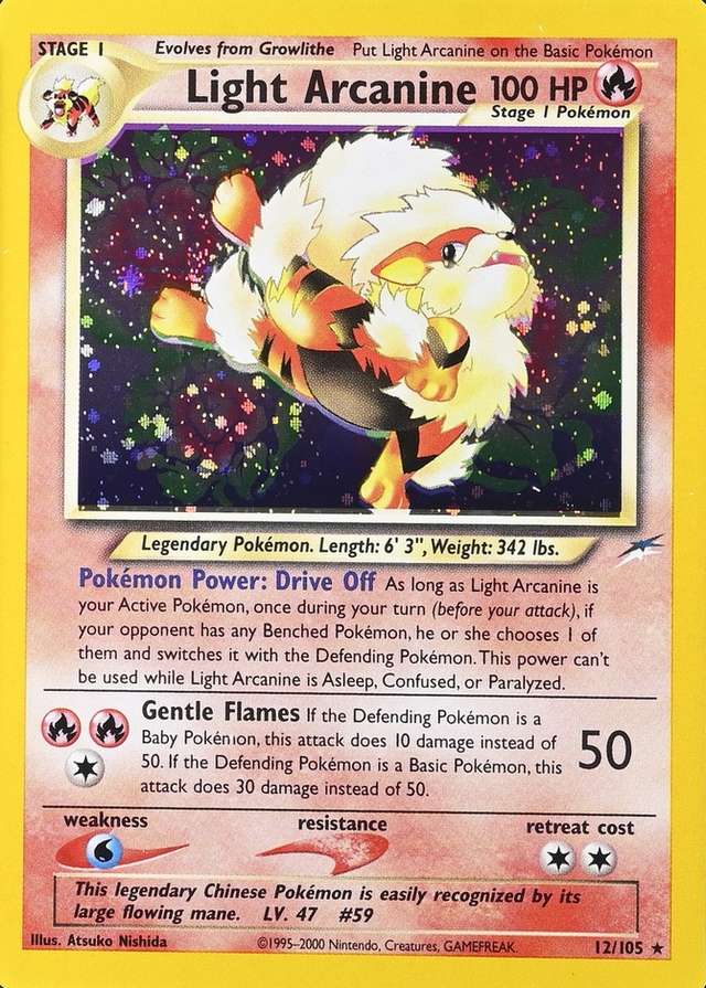 Error