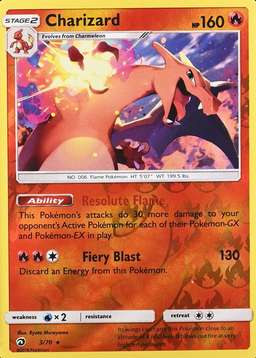 Reverse Holo