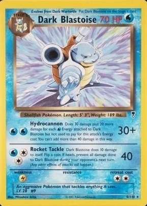 Non-Holo
