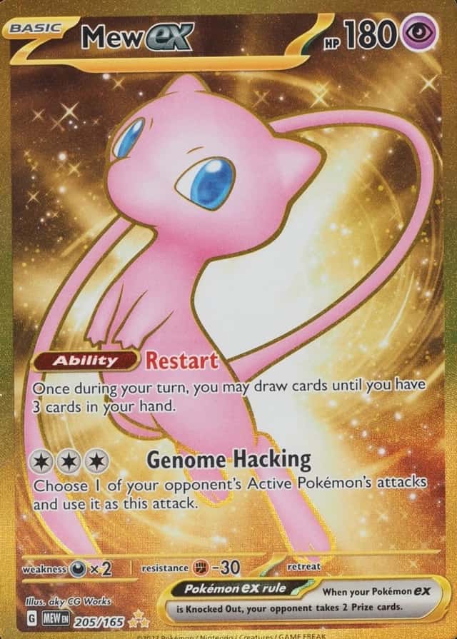 Hyper Rare