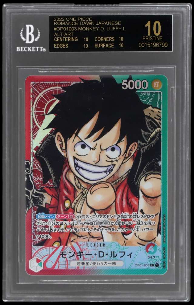 Monkey D. Luffy