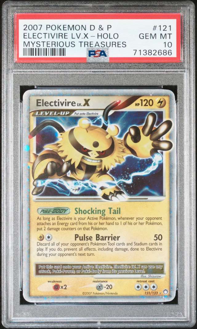 ELECTIVIRE LV.X