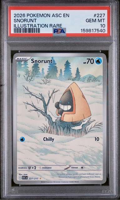 Snorunt