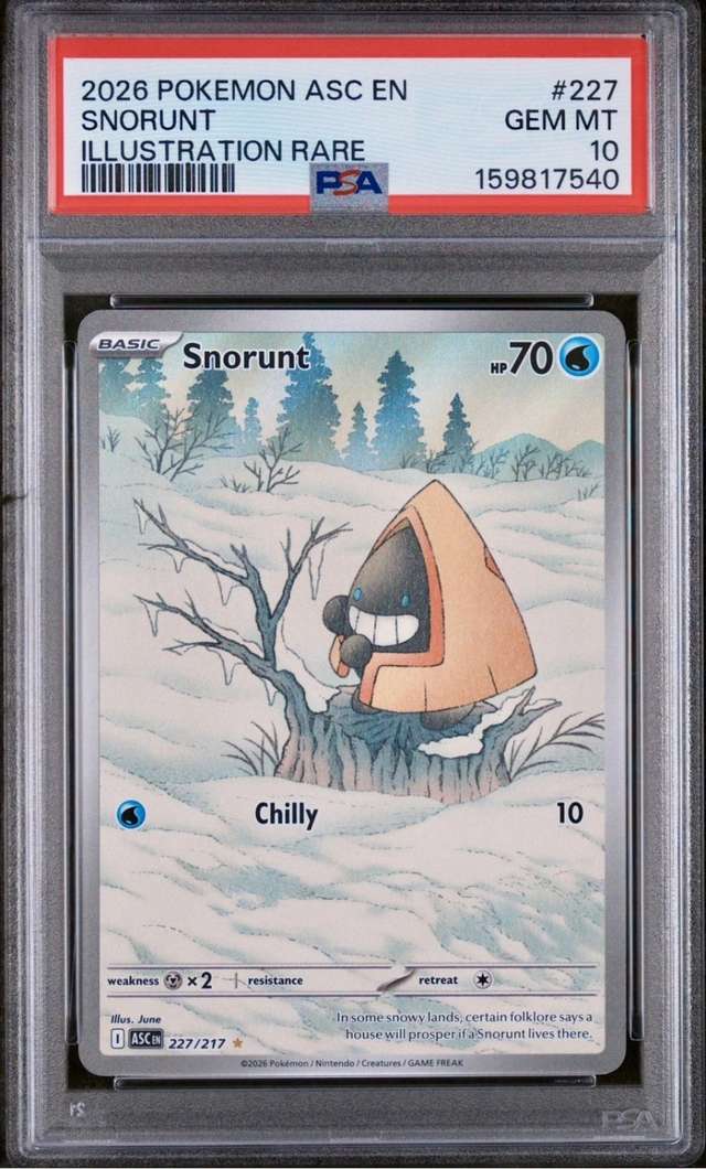 Snorunt