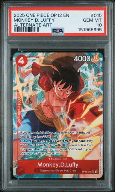 Monkey D. Luffy