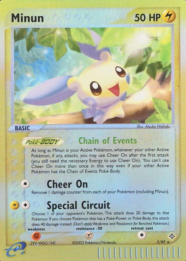Reverse Holo