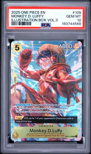 Monkey D. Luffy