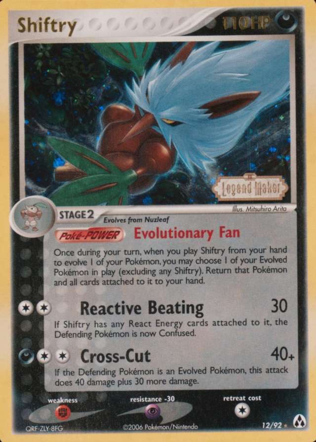 Reverse Holo