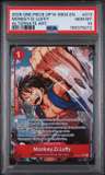 Monkey D. Luffy