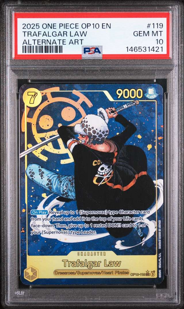 Trafalgar Law