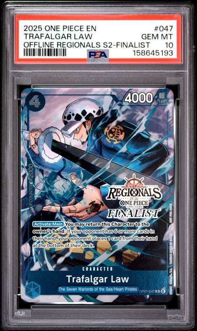 Trafalgar Law