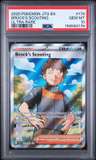 Brock'S Scouting
