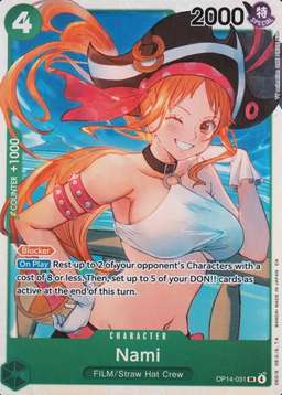 Non-Holo