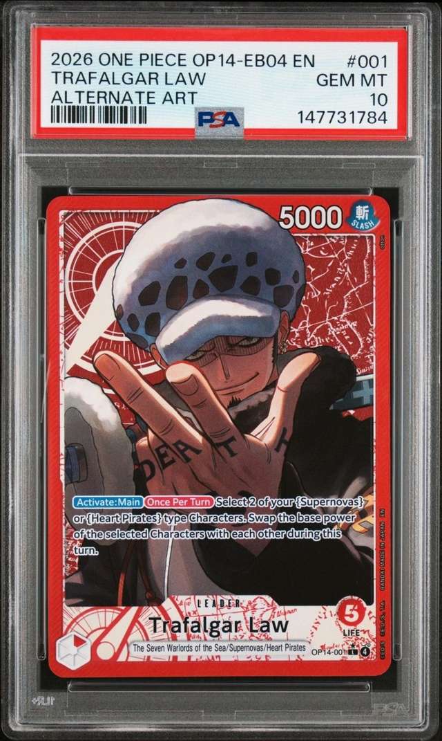 Trafalgar Law