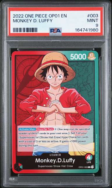Monkey D. Luffy