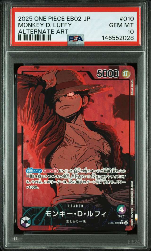 Monkey D. Luffy