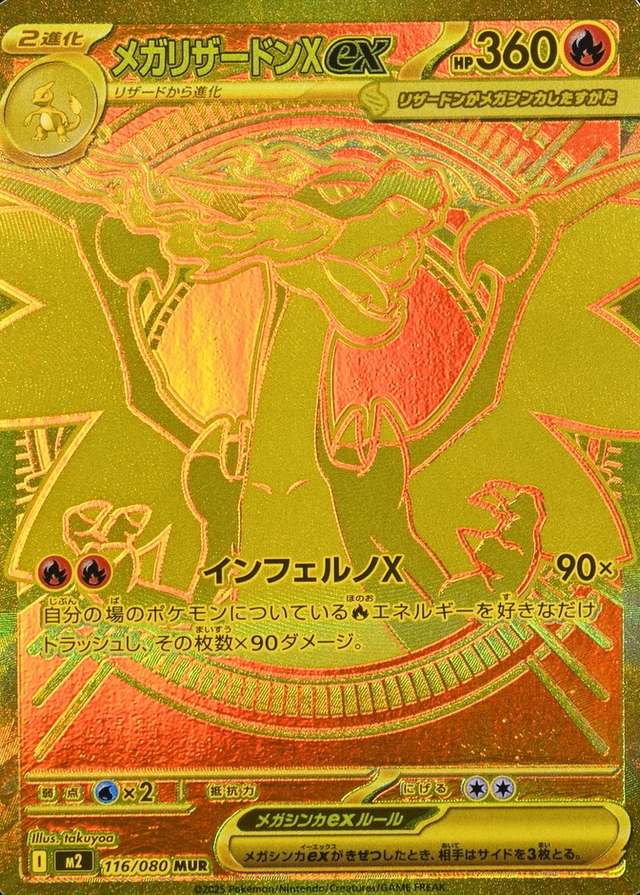 Error