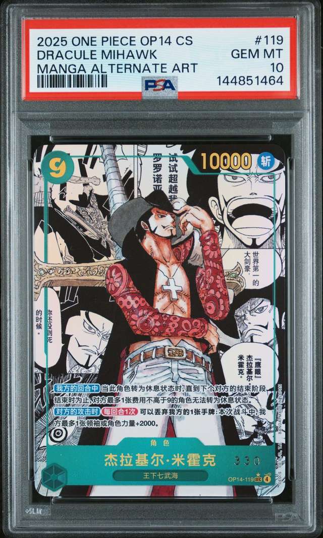 Dracule Mihawk