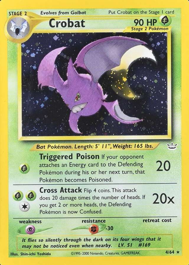 Double Holo · Error · Non-Holo