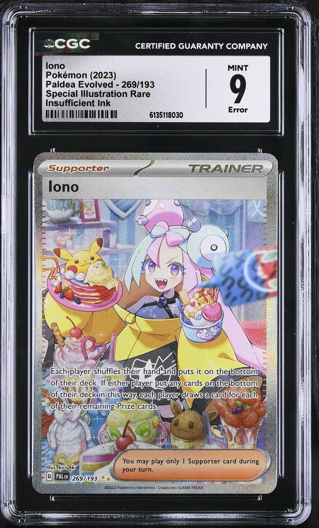 IONO
