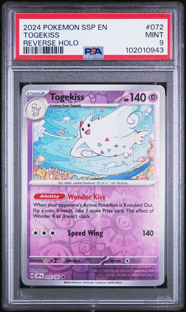 TOGEKISS