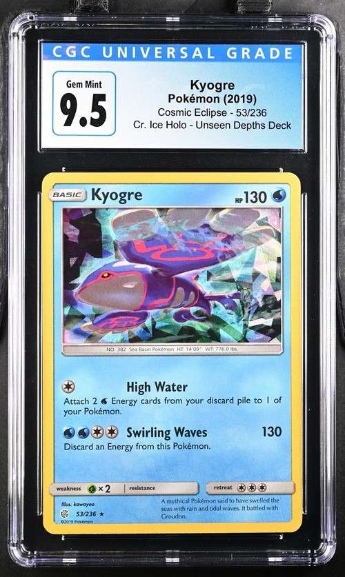 KYOGRE