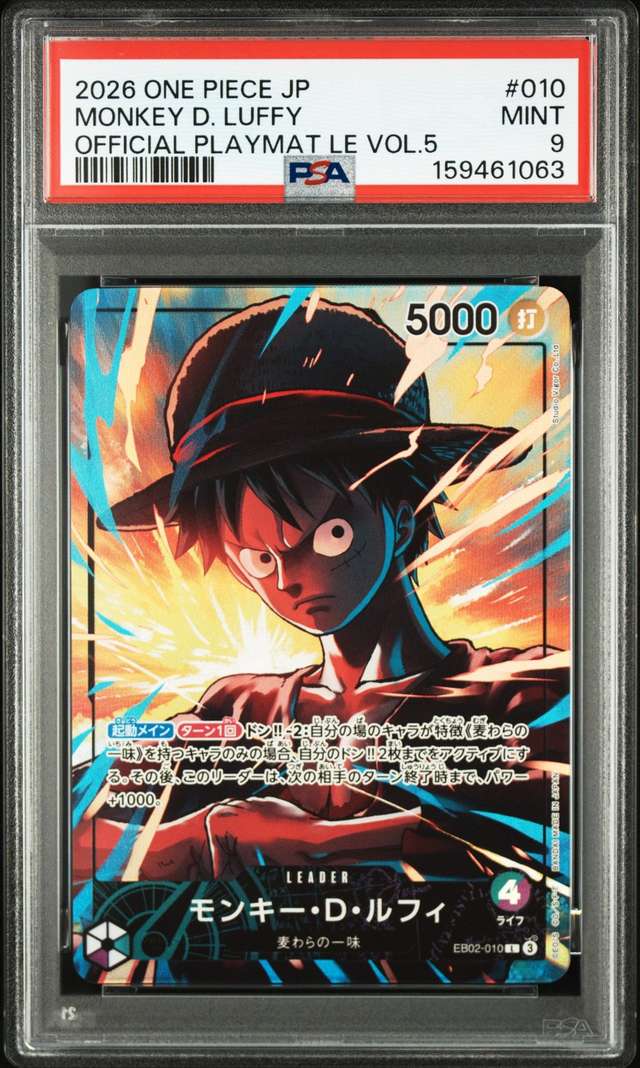 Monkey D. Luffy