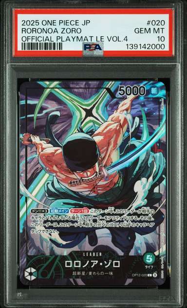 Roronoa Zoro