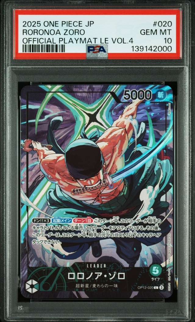 Roronoa Zoro