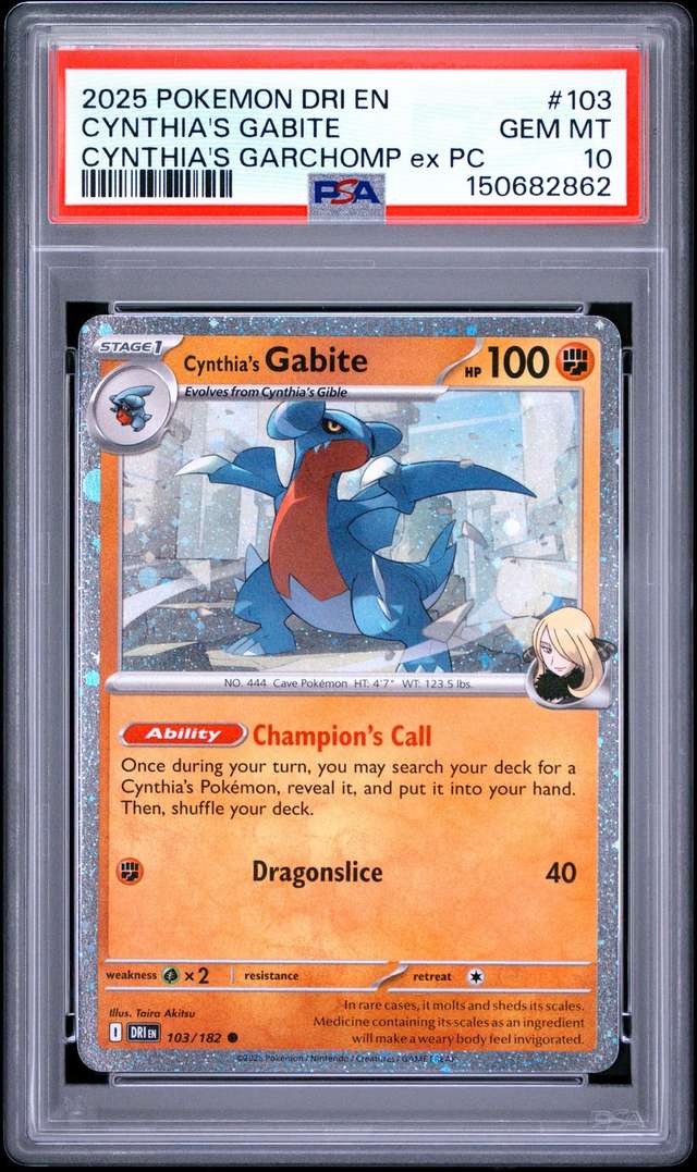 CYNTHIA'S GABITE