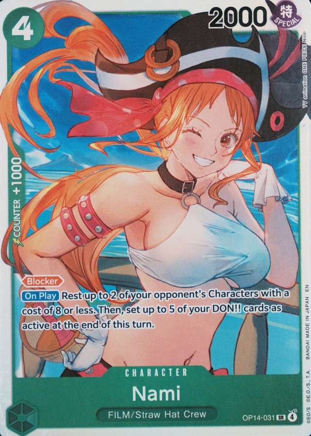Non-Holo