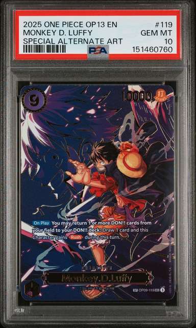Monkey D. Luffy