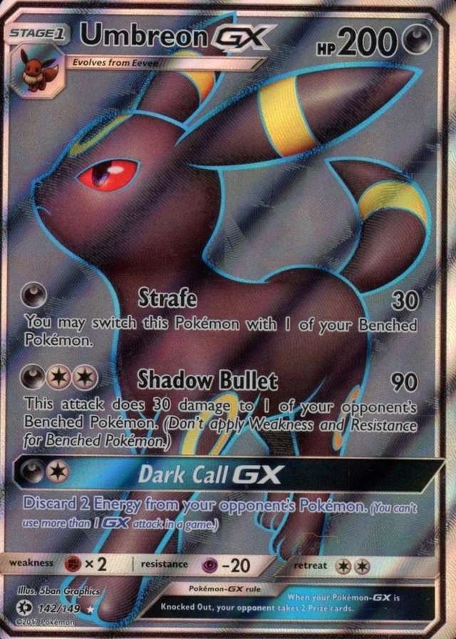 Error