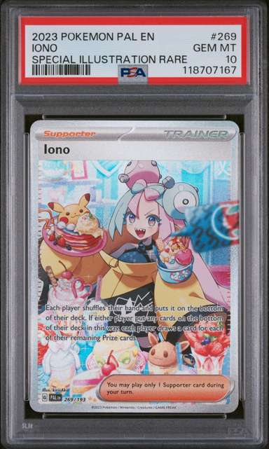 IONO