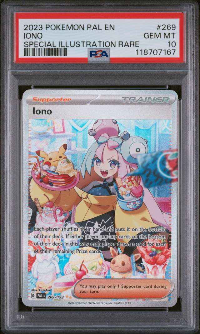 IONO