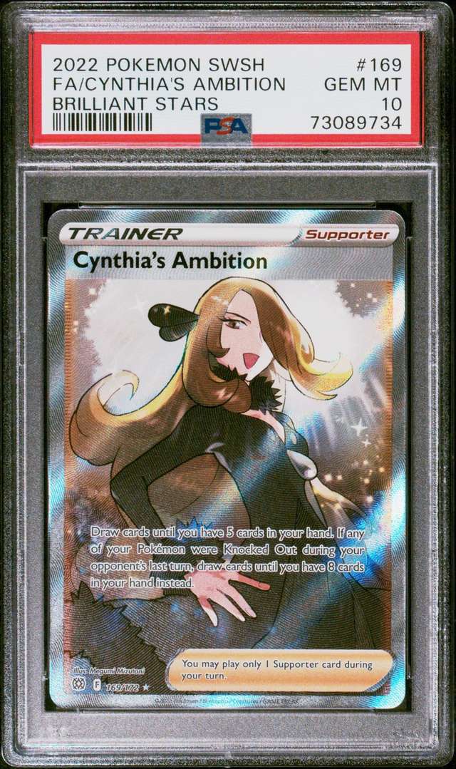 Cynthia's Ambition