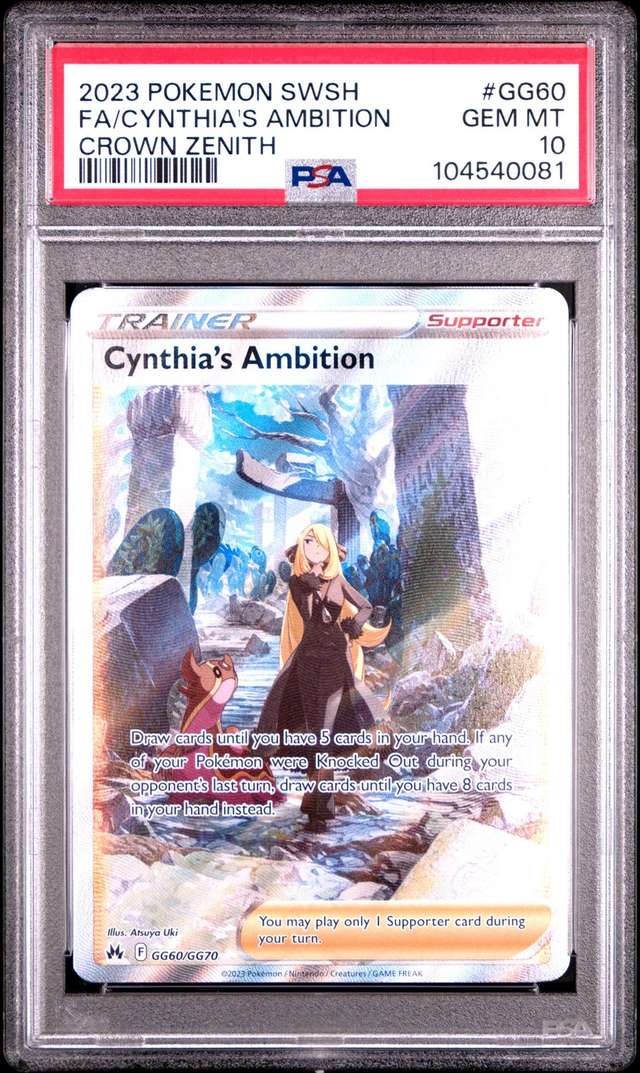 Cynthia's Ambition