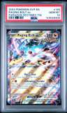 Raging Bolt Ex