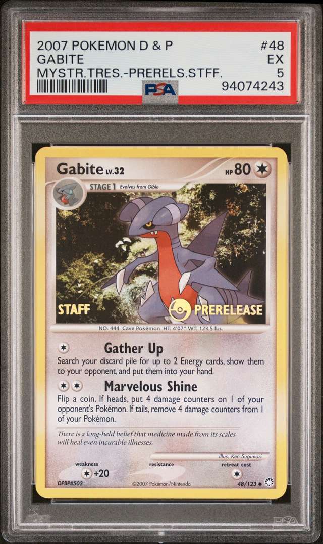 GABITE