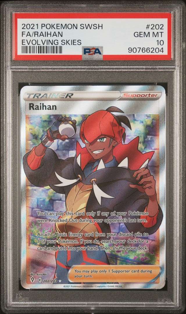 FA/RAIHAN