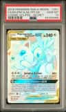 Mega Lopunny & Jigglypuff Gx