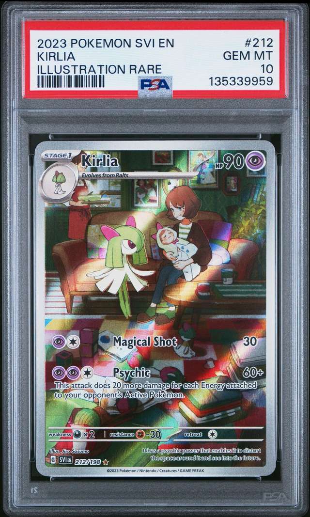 KIRLIA