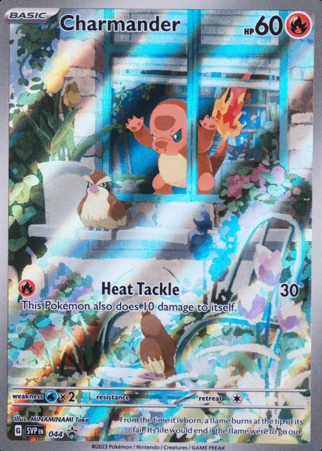 Non-Holo